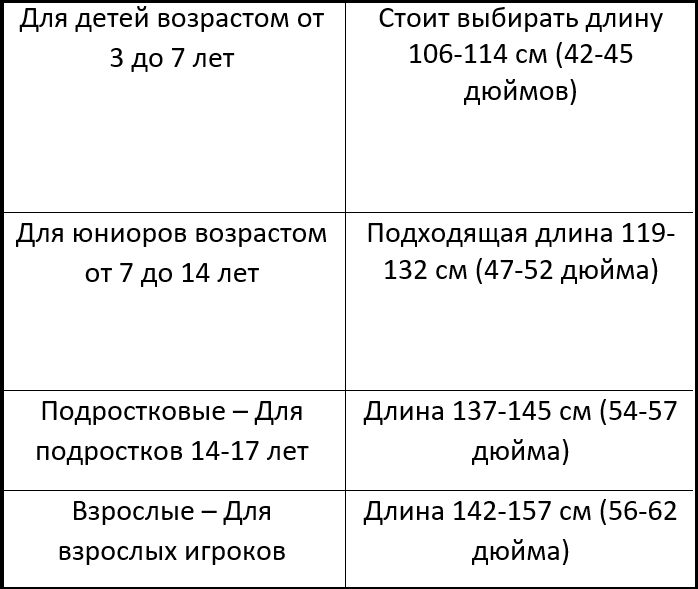 Длиша клюшек.png